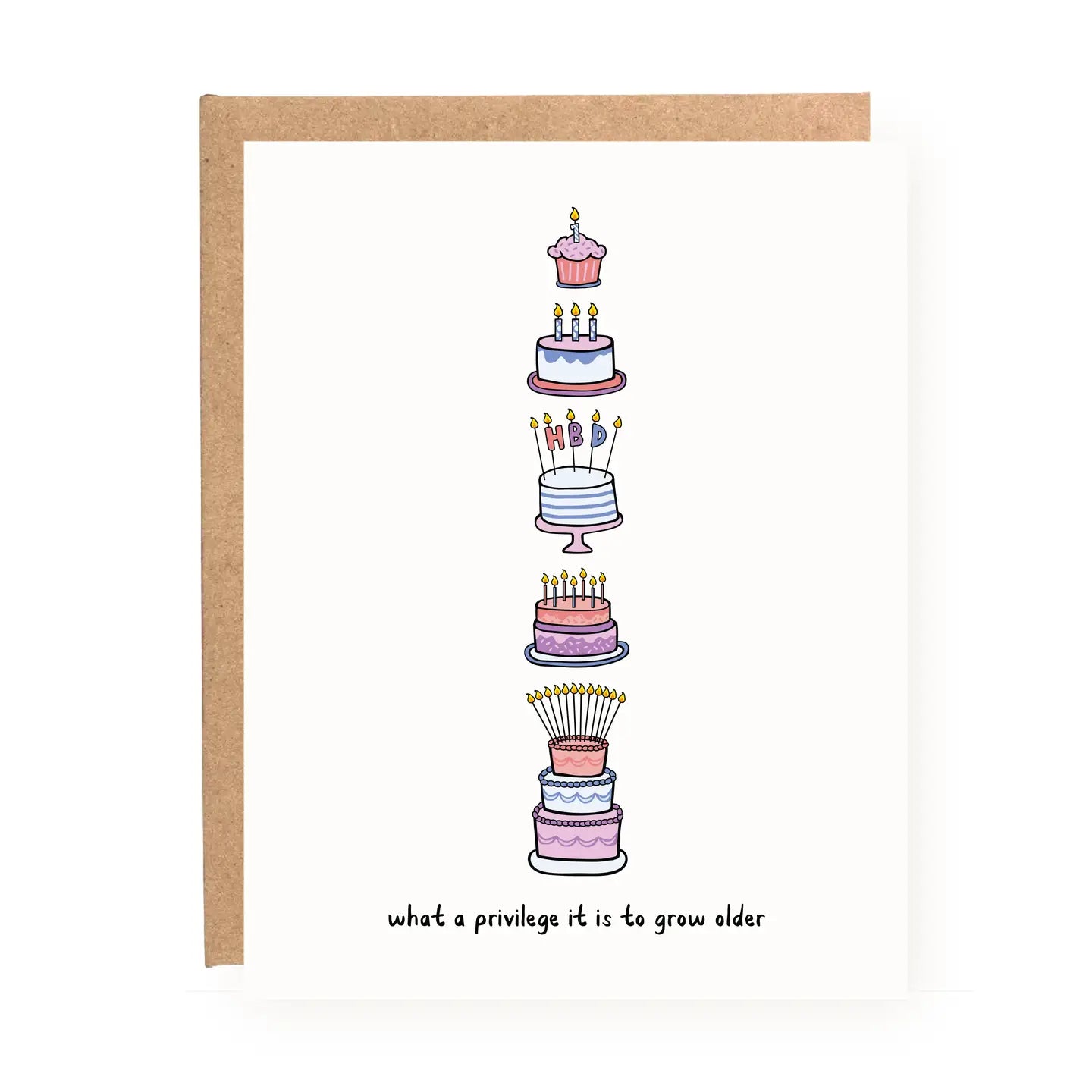 Greeting card with illustrations of birthday cakes and candles. Black text: what a privilege it is to grow older